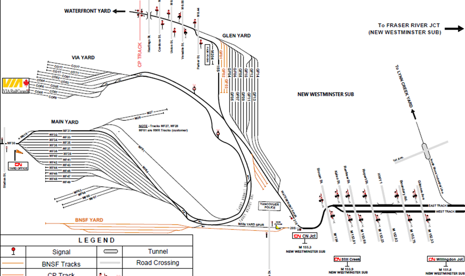 North Vancouver, BC - Transload - CN - second view