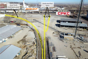 Kansas City, MO - Transload - BNSF, CPKC, NS, UP - Kansas City, MO